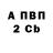 APVP крисы CK GiOnI TiGeR